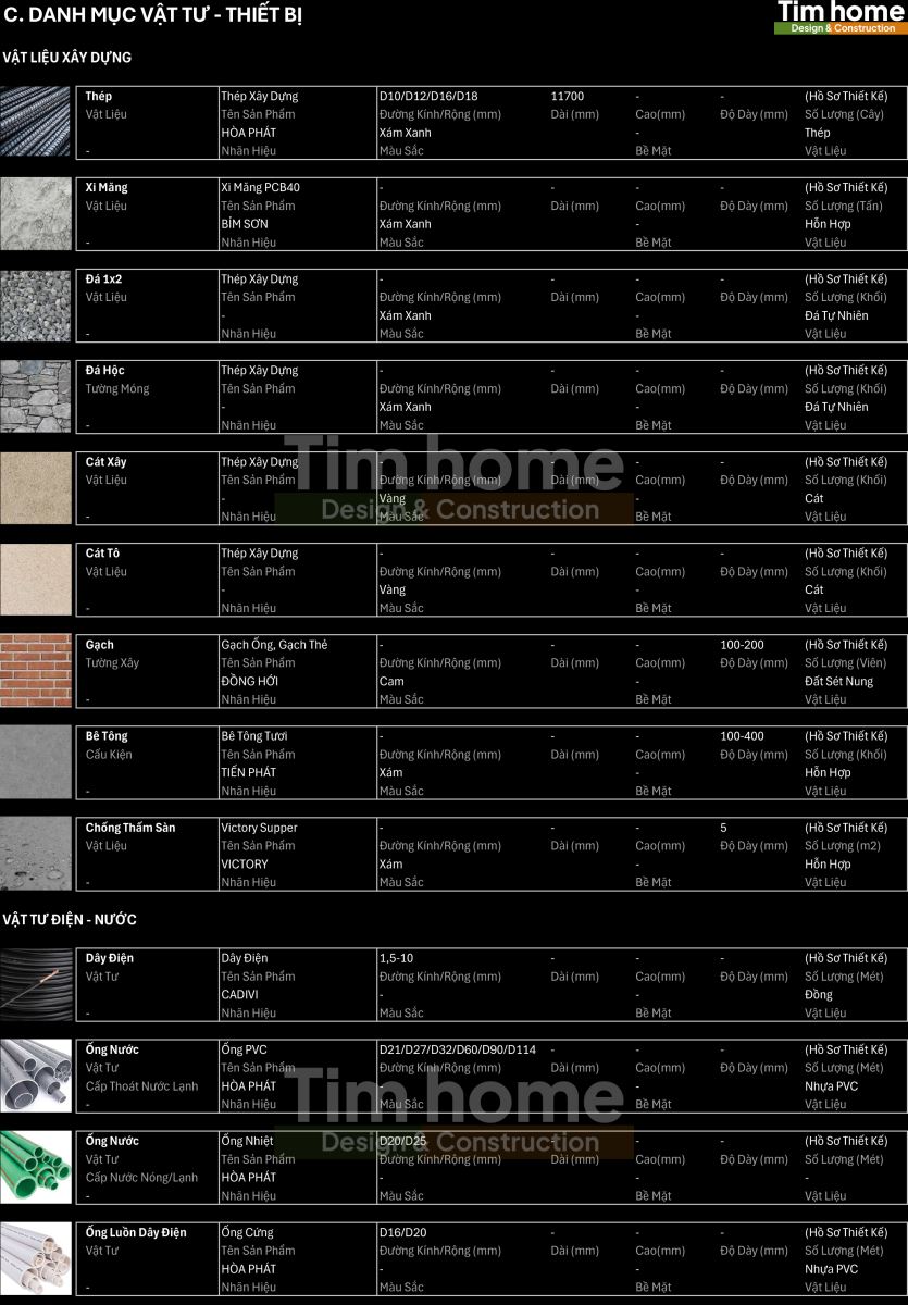 TimHome - Design &amp; Construction