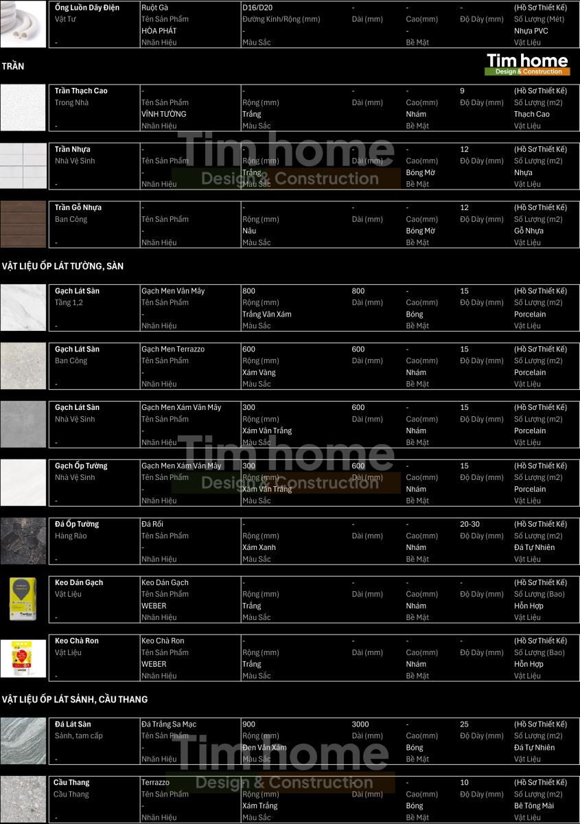 TimHome - Design &amp; Construction